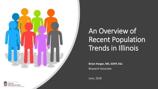 An Overview of
Recent Population
Trends in Illinois
Brian Harger, MS, EDFP, EGc
Research Associate
June, 2018
 