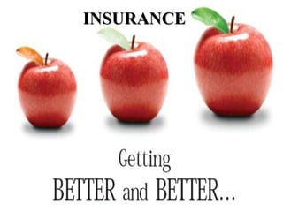 INSURANCEINSURANCE
 