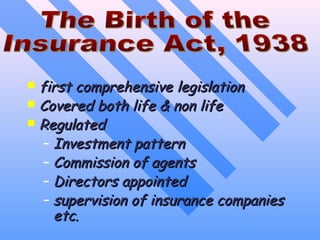  first comprehensivefirst comprehensive legislationlegislation
 Covered both life & non lifeCovered both life & non life
 RegulatedRegulated
– Investment patternInvestment pattern
– Commission of agentsCommission of agents
– Directors appointedDirectors appointed
– supervision of insurance companiessupervision of insurance companies
etc.etc.
 