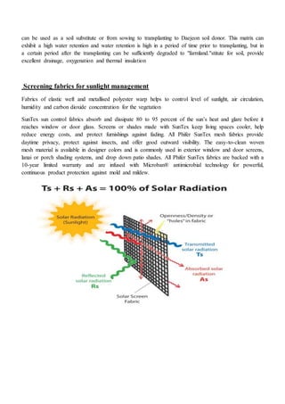 can be used as a soil substitute or from sowing to transplanting to Daejeon soil donor. This matrix can
exhibit a high water retention and water retention is high in a period of time prior to transplanting, but in
a certain period after the transplanting can be sufficiently degraded to "farmland."stitute for soil, provide
excellent drainage, oxygenation and thermal insulation
Screening fabrics for sunlight management
Fabrics of elastic weft and metallised polyester warp helps to control level of sunlight, air circulation,
humidity and carbon dioxide concentration for the vegetation
SunTex sun control fabrics absorb and dissipate 80 to 95 percent of the sun’s heat and glare before it
reaches window or door glass. Screens or shades made with SunTex keep living spaces cooler, help
reduce energy costs, and protect furnishings against fading. All Phifer SunTex mesh fabrics provide
daytime privacy, protect against insects, and offer good outward visibility. The easy-to-clean woven
mesh material is available in designer colors and is commonly used in exterior window and door screens,
lanai or porch shading systems, and drop down patio shades. All Phifer SunTex fabrics are backed with a
10-year limited warranty and are infused with Microban® antimicrobial technology for powerful,
continuous product protection against mold and mildew.
 