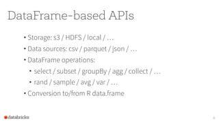 DataFrame-based APIs
• Storage: s3 / HDFS / local / …
• Data sources: csv / parquet / json / …
• DataFrame operations:
• select / subset / groupBy / agg / collect / …
• rand / sample / avg / var / …
• Conversion to/from R data.frame
6
 