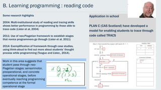 B. Learning programming : reading code
Some research highlights
2004: Multi-institutional study of reading and tracing skills
shows better performance in programming by those able to
trace code (Lister et al, 2004)
2011: Use of neo-Piagetian framework to establish stages
that novice programmers go through (Lister et al, 2011)
2014: Exemplification of framework through case studies,
using think-aloud to find out more about students’ thought
process while programming (Teague and Lister,, 2014).
Application in school
PLAN C (CAS Scotland) have developed a
model for enabling students to trace through
code called TRACS
Work in this area suggests that
student pass through neo-
Piagetian stages: sensorimotor,
preoperational, and concrete
operational stages, before
eventually reaching programming
competence at the formal
operational stage
 