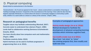 Closely linked to constructionism in the literature:
“Constructionism –the N word as opposed to the V word – shares constructivism’s connotation of learning as
“building knowledge structures” irrespective of the circumstances of the learning. It then adds the idea that this
happens especially felicitously in a context where the learner is consciously engaged in constructing a public
entity, whether it’s a sand castle on a beach or a theory of the universe.” (Papert, 1991)
D. Physical computing
Research on pedagogical benefits
Tangible nature may facilitate understanding (Marshall, 2007)
Concrete easier to understand than abstract (Papert, 1980)
Lends itself to collaborative working (Sentance & Schwiderski-
Grosche, 2013)
Can learn directly about how computers work and mathematics
(Papert, 1980)
Facilitates creativity (Kafai, 2015)
Hybrid interfaces can be used to facilitate progression in
programming (Horn et al. 2012).
Examples of pedagogical approaches:
Activity-media design (Jin et al, 2016)
Method developed to facilitate the
development of physical computing learning
activities which minimise cognitive load.
Use-modify-create (Lee et al 2011)
Move from “not mine” to “mine”
Use existing projects first, then modify and
build new ones
 