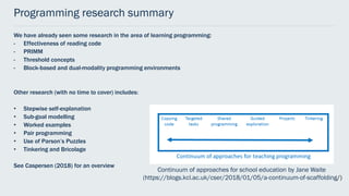 Programming research summary
We have already seen some research in the area of learning programming:
- Effectiveness of reading code
- PRIMM
- Threshold concepts
- Block-based and dual-modality programming environments
Other research (with no time to cover) includes:
• Stepwise self-explanation
• Sub-goal modelling
• Worked examples
• Pair programming
• Use of Parson’s Puzzles
• Tinkering and Bricolage
See Caspersen (2018) for an overview
Continuum of approaches for school education by Jane Waite
(https://blogs.kcl.ac.uk/cser/2018/01/05/a-continuum-of-scaffolding/)
 