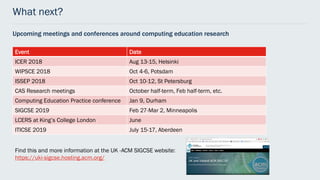 What next?
Upcoming meetings and conferences around computing education research
Event Date
ICER 2018 Aug 13-15, Helsinki
WIPSCE 2018 Oct 4-6, Potsdam
ISSEP 2018 Oct 10-12, St Petersburg
CAS Research meetings October half-term, Feb half-term, etc.
Computing Education Practice conference Jan 9, Durham
SIGCSE 2019 Feb 27-Mar 2, Minneapolis
LCERS at King’s College London June
ITICSE 2019 July 15-17, Aberdeen
Find this and more information at the UK -ACM SIGCSE website:
https://uki-sigcse.hosting.acm.org/
 