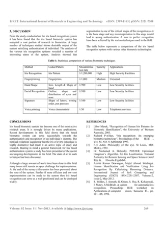 IJRET: International Journal of Research in Engineering and Technology eISSN: 2319-1163 | pISSN: 2321-7308
__________________________________________________________________________________________
Volume: 02 Issue: 11 | Nov-2013, Available @ http://www.ijret.org 269
3. DISCUSSION
From the study conducted on the iris based recognition system
it has been found that the iris based biometric system has
occupied a vast portion of research in biometrics. A large
number of techniques studied shows desirable output of the
system satisfying authentication of individual. The analysis of
the various iris recognition systems revealed a number of
interesting states of the system. Analysis showed that
segmentation is one of the critical stages of the recognition as it
is the basic stage and any misinterpretation in this stage would
lead to wrong authentication. A near to perfect recognition
have been achieved by the various techniques used in the field.
The table below represents a comparison of the iris based
recognition system with various other biometric technologies:
Table 1: Statistical comparison of various biometric techniques
Method Coded Pattern Misidentifica
tion rate
Security Applications
Iris Recognition Iris Pattern 1/1,200,000 High High Security Facilities
Fingerprinting Fingerprints 1/1,000 Medium Universal
Hand Shape Size, Length & Shape of
hand
1/700 Low Low Security facilities.
Facial Recognition Outline, shape and
distribution of eyes and
nose
1/100 Low Low Security facilities
Signature Shape of letters, writing
order, pen pressure
1/100 Low Low Security facilities
Voice printing Voice characteristic 1/30 Low Telephonic services.
CONCLUSIONS
Iris based biometric system has become one of the most active
research areas. It is strongly driven by many applications.
Recent developments in this field shows that iris based
biometric system can serve successfully towards the
authentication and recognition of an individual’s identity. The
medical evidences suggesting that the iris of every individual is
highly distinctive had made it an active topic of study and
research. Bearing in mind a general framework for iris based
authentication system a study has been presented of the recent
and ongoing developments in the field. The state of art in each
technique has been discussed.
Although a large amount of work have been done in this field
many issues still remain an open challenge for implementation.
At the end of the survey a discussion has been presented about
the state of the system. Further if more efficient and low cost
implementation can be made to the system then iris based
recognition can serve as a well positioned and can be deployed
widely.
REFERENCES
[1] Libor Masek, “Recognition of Human Iris Patterns for
Biometric Identification”, the University of Western
Australia, 2003.
[2] Richard P.wildes, “Iris recognition: An emerging
biometric technology”, Proceedings of the IEEE ,
Vol. 85, NO. 9, September 1997.
[3] F.H Adler, Philosophy of the eye. St Louis, MO:
Mosky, 1965.
[4] Dr. Mohamed A. Hebaishy. POSTER: Optimized
Daugman’s Algorithm for Iris Localization. National
Authority for Remote Sensing and Space Science Gozif
Titp St. Elnozha Elgididah.
[5] Ashish Kumar Dewangan, Majid Ahmad Siddhiqui.
Human Identification and Verification Using Iris
Recognition By Calculating Hamming Distance.
International Journal of Soft Computing and
Engineering (IJSCE) ISSN:2231-2307, Volume-2,
Issue-2, May-2012.
[6] R. Wildes, J. Asmuth, G. Green, S. Hsu, R. Kolczynski,
J. Matey, S.McBride. A system for automated iris
recognition. Proceedings IEEE workshop on
Applications of computer vision, Sarasota, FL, pp.
121-128, 1994.
 