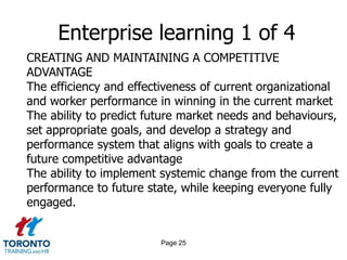 Page 23Integrating learning into workflow 2 of 2Don't force individuals to use your solution in a linear manner - create paths for staff to achieve their goals.Allocate more time than you think necessary to usability issues-particularly if your audience comes from a varied background.Analyse individual activity to provide on-going recommendations for learning.Position learning as an integral part of individual's journey in their job role.Use analytics to understand where workflows can be redesigned.