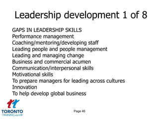 Page 44Making development work 2 of 2DEVELOPMENT ROIFinancial returnOpportunity costEmotional return