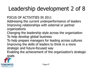 Page 45Leadership development