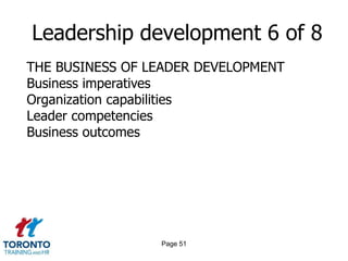 Page 49Leadership development 4 of 8CHALLENGES TO BE ADDRESSEDStrategic issues-creating an integrated and systematic process for identifying, assessing, developing, and retaining talent for critical rolesAlignment challenges-ensuring that leadership is in step with an organization’s strategy and that the competencies being groomed across the leadership pipeline are indeed those that will deliver the capabilities required and the business results desired