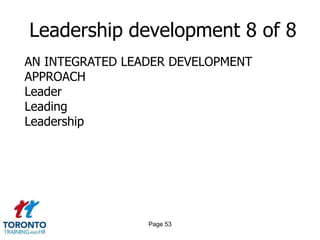 Page 51Leadership development 6 of 8THE BUSINESS OF LEADER DEVELOPMENTBusiness imperativesOrganization capabilitiesLeader competenciesBusiness outcomes