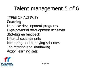 Page 57Talent management 3 of 6WAYS TO MEASURE EFFECTIVENESS OF INITIATIVESClear success criteria identified at the outset Formal annual (or other regular) evaluation process for talent management at an organization-wide levelTime and cost to fill key rolesEmployee attitude surveys 