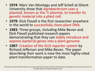 • 1974: Marc Van Montagu and Jeff Schell at Ghent
University show that Agrobacterium uses a
plasmid, known as the Ti plasmid, to transfer its
genetic material into a plant cell.
• 1979: Dick Flavell is the first researcher anywhere
in the world to successfully clone plant DNA.
• 1983: Three groups, including Mike Bevan and
Dick Flavell published research papers
demonstrating that they can stably introduce and
express bacterial genes into a plant genome.
• 1987: Creation of the GUS reporter system by
Richard Jefferson and Mike Bevan. The paper
describing their work is now the most highly-cited
plant transformation paper to date.
Thirty years of plant transformation A case study exploring the impact of plant transformation technology on plant science research and
the global agricultural biotechnology industry
 