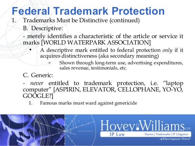 Intellectual Property Update For The General Practitioner