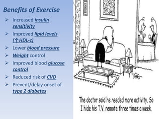 Benefits of Exercise 
 Increased insulin 
sensitivity 
 Improved lipid levels 
(↑HDL-c) 
 Lower blood pressure 
 Weight control 
 Improved blood glucose 
control 
 Reduced risk of CVD 
 Prevent/delay onset of 
type 2 diabetes 
 