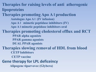 Therapies for raising levels of anti atherogenic 
lipoproteins 
Therapies promoting Apo A I production 
Autologus Apo A I (IV infusion) 
Apo A I mimetic peptidase inhibitors (IV) 
Apo A I mimetic peptidase inhibitors oral 
Therapies promoting cholesterol efflux and RCT 
PPAR alpha agonists 
PPAR gamma agonists 
DUAL PPAR agonists 
Therapies slowing removal of HDL from blood 
CETP Inhibitors 
CETP vaccine 
Gene therapy for LPL deficeincy 
Alipogene tiparvovec )Glybera) 
 