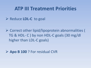 ATP III Treatment Priorities 
 Reduce LDL-C to goal 
 Correct other lipid/lipoprotein abnormalities ( 
TG & HDL- C ) by non HDL-C goals (30 mg/dl 
higher than LDL-C goals) 
 Apo B 100 ? For residual CVR 
 