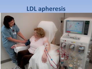 LDL apheresis 
 