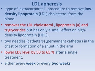 LDL apheresis 
• type of 'extracorporeal' procedure to remove low-density 
lipoprotein (LDL) cholesterol from the 
blood 
• removes the LDL cholesterol , lipoprotein (a) and 
triglycerides but has only a small effect on high-density 
lipoprotein (HDL). 
• two needles (catheters) ,permanent catheters in the 
chest or formation of a shunt in the arm 
• lower LDL level by 50 to 65 % after a single 
treatment. 
• either every week or every two weeks 
 