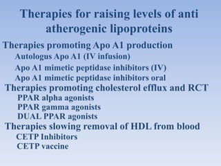 Therapies for raising levels of anti 
atherogenic lipoproteins 
Therapies promoting Apo A1 production 
Autologus Apo A1 (IV infusion) 
Apo A1 mimetic peptidase inhibitors (IV) 
Apo A1 mimetic peptidase inhibitors oral 
Therapies promoting cholesterol efflux and RCT 
PPAR alpha agonists 
PPAR gamma agonists 
DUAL PPAR agonists 
Therapies slowing removal of HDL from blood 
CETP Inhibitors 
CETP vaccine 
 