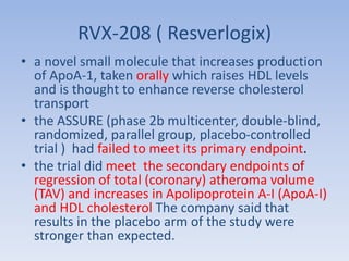 RVX-208 ( Resverlogix) 
• a novel small molecule that increases production 
of ApoA-1, taken orally which raises HDL levels 
and is thought to enhance reverse cholesterol 
transport 
• the ASSURE (phase 2b multicenter, double-blind, 
randomized, parallel group, placebo-controlled 
trial ) had failed to meet its primary endpoint. 
• the trial did meet the secondary endpoints of 
regression of total (coronary) atheroma volume 
(TAV) and increases in Apolipoprotein A-I (ApoA-I) 
and HDL cholesterol The company said that 
results in the placebo arm of the study were 
stronger than expected. 
 