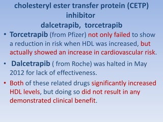 cholesteryl ester transfer protein (CETP) 
inhibitor 
dalcetrapib, torcetrapib 
• Torcetrapib (from Pfizer) not only failed to show 
a reduction in risk when HDL was increased, but 
actually showed an increase in cardiovascular risk. 
• Dalcetrapib ( from Roche) was halted in May 
2012 for lack of effectiveness. 
• Both of these related drugs significantly increased 
HDL levels, but doing so did not result in any 
demonstrated clinical benefit. 
 