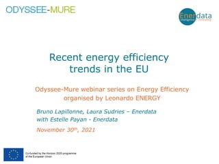 Odyssee-Mure webinar series on Energy Efficiency
organised by Leonardo ENERGY
November 30th, 2021
Bruno Lapillonne, Laura Sudries – Enerdata
with Estelle Payan - Enerdata
Recent energy efficiency
trends in the EU
 