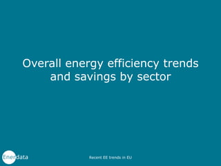 Overall energy efficiency trends
and savings by sector
Recent EE trends in EU
 