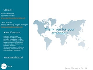www.enerdata.net
Thank you for your
attention !
Contact:
About Enerdata:
Enerdata is an energy
intelligence and consulting
company established in 1991.
Our experts will help you tackle
key energy and climate issues
and make sound strategic and
business decisions.
We provide research, solutions,
consulting and training to key
energy players worldwide.
Bruno Lapillonne,
Scientific director
bruno.lapillonne@enerdata.net
Laura Sudries,
Energy efficiency project manager
laura.sudries@enerdata.net
29
Recent EE trends in EU
 