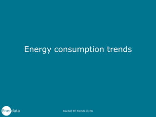 Energy consumption trends
Recent EE trends in EU
 