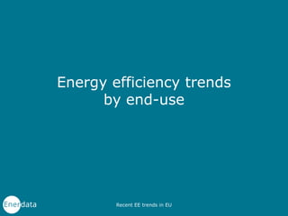 Energy efficiency trends
by end-use
Recent EE trends in EU
 