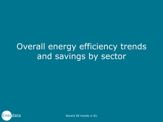 Recent energy efficiency trends in the EU