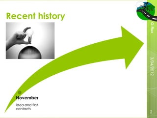 Recent history




                   G-Flux
                   3/04/2012
  November
  Idea and first
  contacts
                   2
 