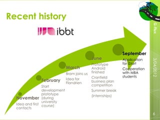 Recent history




                                                                             G-Flux
                                                               September
                                               June            Application




                                                                             3/04/2012
                                               Prototype       for iStart
                               March           Android         Cooperation
                               Bram joins us   finished        with MBA
                                               Cranfield       students
               February        Idea for
                               Flandrien       business plan
                 Start                         competition
                 development                   Summer break
                 prototype                     (internships)
  November (during
                 university
  Idea and first course)
  contacts
                                                                             6
 