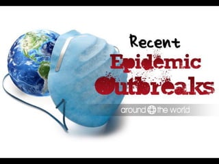 Recent Epidemic Outbreaks - Around the World