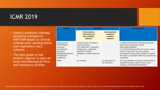 Recent evidence and guidelines in the management of nosocomial ...