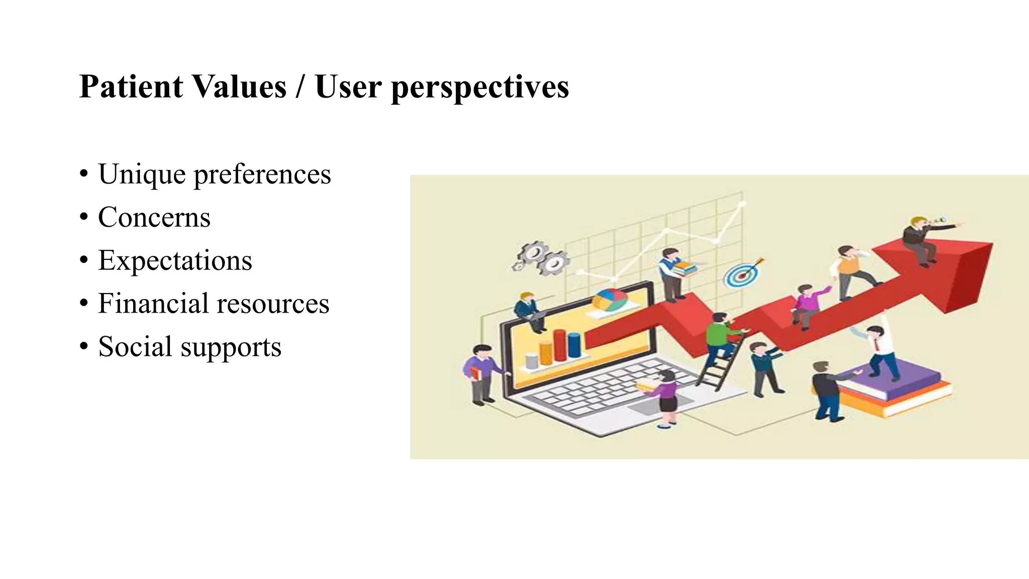 Patient Values / User perspectives
• Unique preferences
• Concerns
• Expectations
• Financial resources
• Social supports
 
