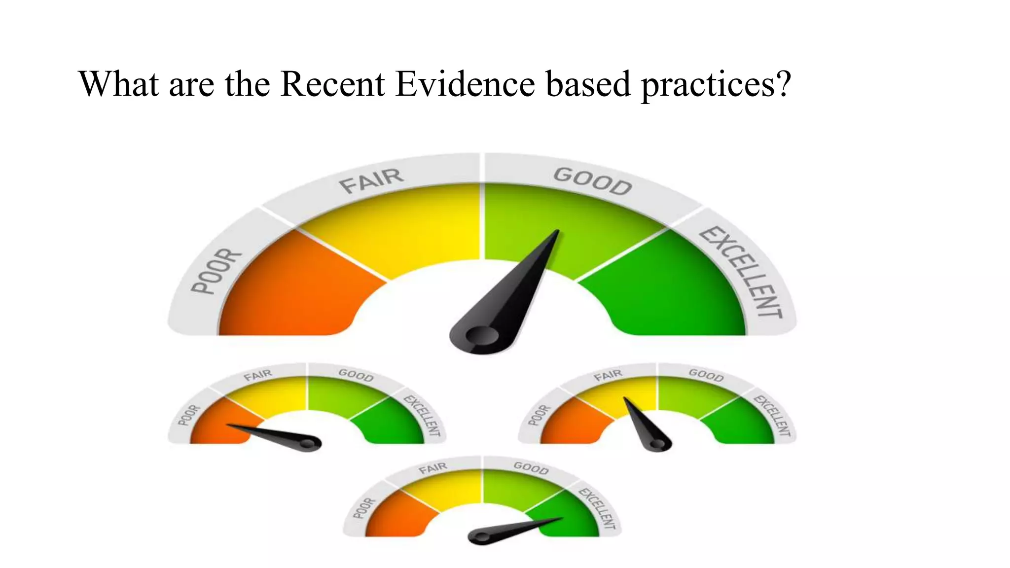 What are the Recent Evidence based practices?
 
