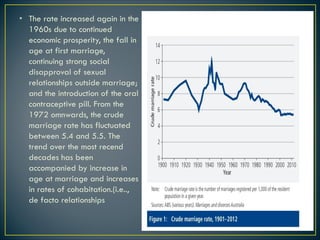 • The rate increased again in the
1960s due to continued
economic prosperity, the fall in
age at first marriage,
continuing strong social
disapproval of sexual
relationships outside marriage;
and the introduction of the oral
contraceptive pill. From the
1972 omnwards, the crude
marriage rate has fluctuated
between 5.4 and 5.5. The
trend over the most recend
decades has been
accompanied by increase in
age at marriage and increases
in rates of cohabitation.(i.e..,
de facto relationships
 