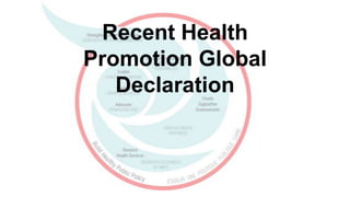 Recent Health
Promotion Global
   Declaration
 