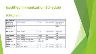 Recent immunization updates india 2019 | PPTX