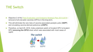 Recent immunization updates india 2019 | PPTX