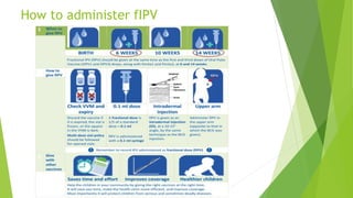 Recent immunization updates india 2019 | PPTX