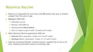 Recent immunization updates india 2019 | PPTX