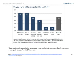 That timetable is inline with the PlayBook’s rumored launch, but RIM has not officially announced its launch details including release date or price. This move does somewhat hint about the PlayBook’s future though.