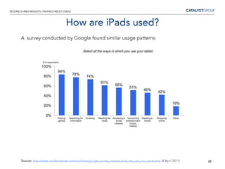 They could according to Business Insider, be perhaps one of the most serious threats to Apple’s dominance.11Continued iPad dominance?Source: http://www.businessinsider.com/amazon-tablet-2011-3 (22 March 2011)