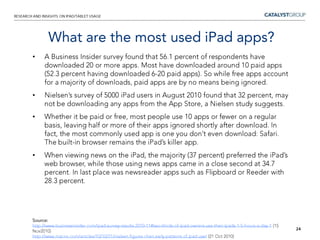 Initial reports when the iPad first came on to the market suggested that the typical user was older males with greater disposable incomes. However, this research conducted by Nielsen suggested that in fact only sixty-five percent of them are male and 63 percent of them are under the age of 35.13Who is using the iPad?Source: http://www.businessinsider.com/morgan-stanley-tablets-2011-2#no-other-category-of-mobile-device-has-ever-grown-so-fast-1 (16 Feb 2011)