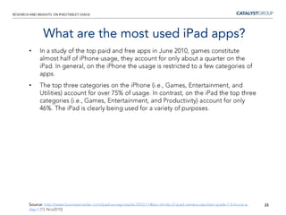 These are broader statistics for table usage in general, showing that the Gen X age group is also quite predominant tablet owners.14Source: http://www.pewinternet.org/Reports/2011/Generations-and-gadgets/Report/eBook-Readers-and-Tablet-Computers.aspx(3 Feb 2011)