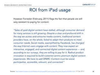 How are iPads used?On average, around 74.8 percent of iPad users spend between one and five hours a day on their tablet device; 15.3 percent spend less than an hour; and 9.8 percent spend five or more hours per day.