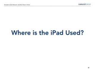 Web browsing occupies 37.7 percent of the time spent on the iPad, followed by 23.6 percent of time spent on email, Facebook, and other communication apps. The lowest category, at only 10.2 percent, was spent playing games. 